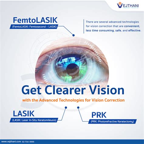 what is vision correction