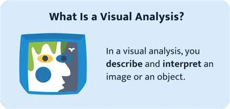 what is visual analysis