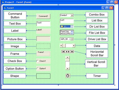 what is visual basic programming 6.0