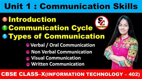 what is visual communication class 10 notes
