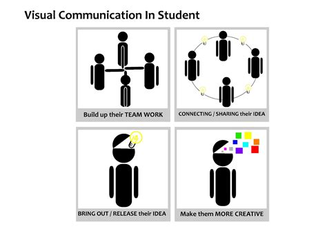what is visual communication class in high school