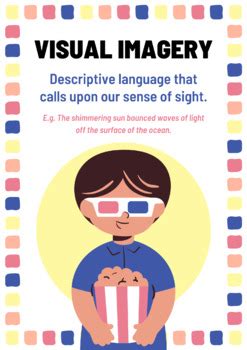 what is visual imagery in english