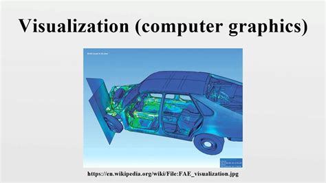 what is visualisation in computer graphics