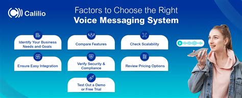 What Is Voice Messaging System