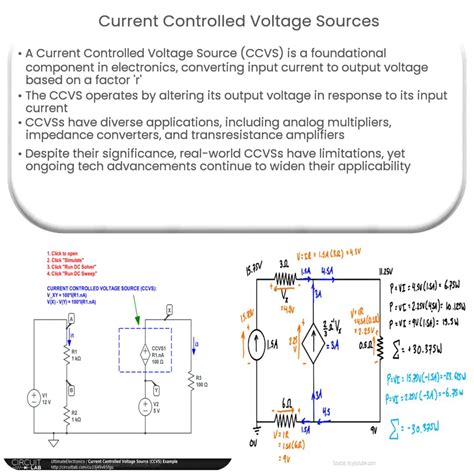 What Is Voltage Controlled And Current Controlled Device