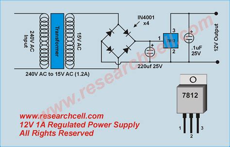What Is Voltage Regulator In Electronics
