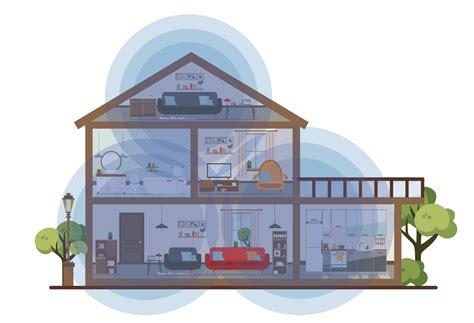 What Is Wall To Wall Coverage