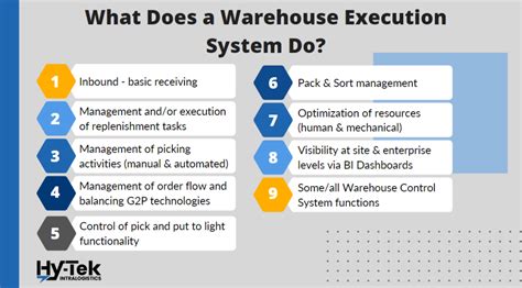What Is Warehouse Execution System