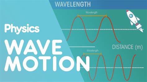 what is wave motion in physics