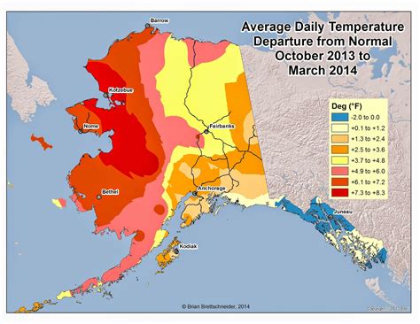 what is weather in alaska today