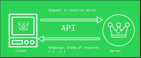 what is web api in javascript