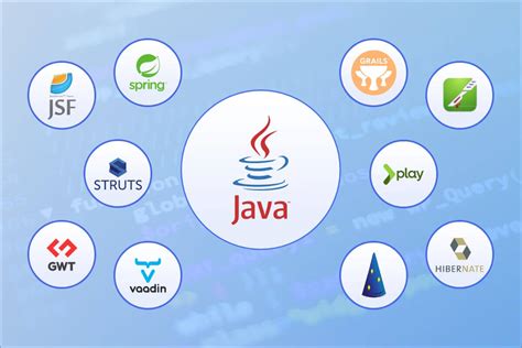 what is web based application in java