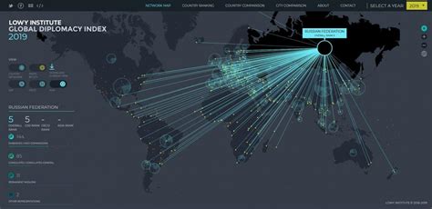 what is web based mapping