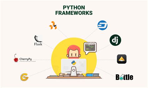 what is web development in python