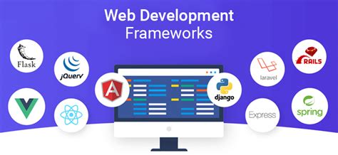 what is web framework and how it works