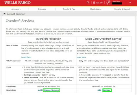 what is wells fargo overdraft limit