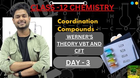 what is werner's theory of coordination compounds class 12