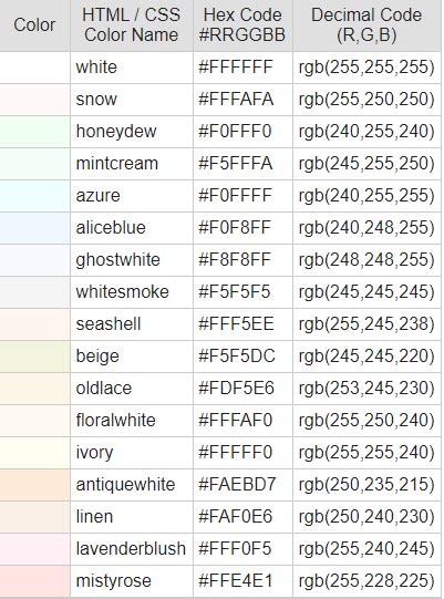 what is white color code in html
