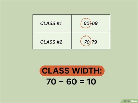 What Is Width Class