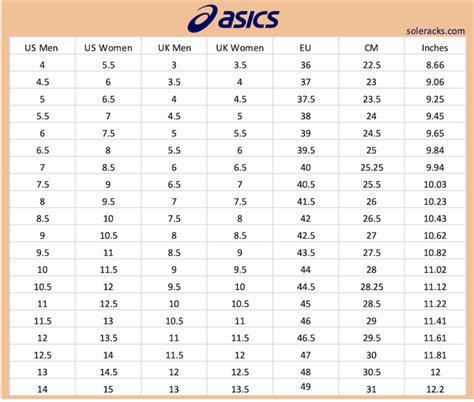 What Is Width D In Asics