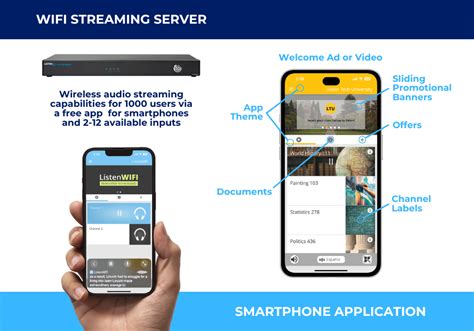 What Is Wifi Streaming