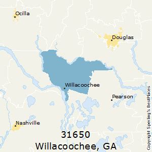 What Is Willacoochee Ga Zip Code