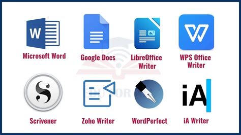 what is word processing software give two examples