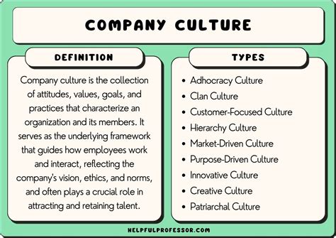 what is work culture explain with example
