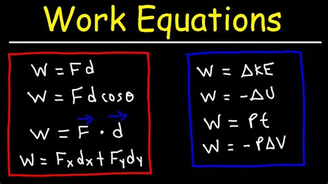 what is work in physics formula