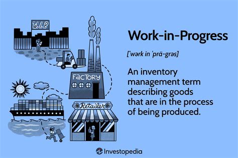 what is work in progress