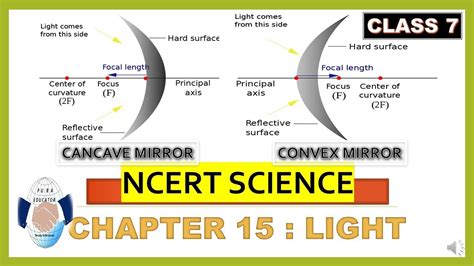 what is work in science class 7