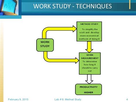 what is work study technique