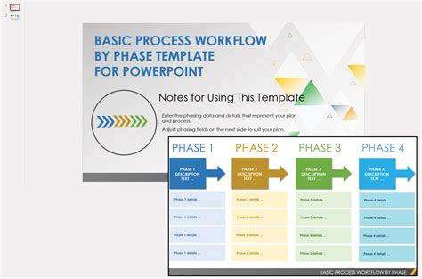 what is workflow template