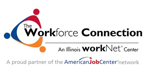 what is workforce connections