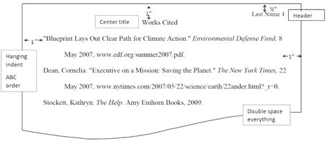 what is works cited page in mla format