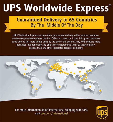 what is worldwide express ups