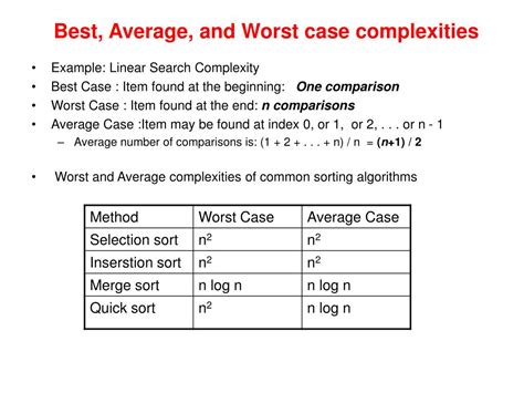 what is worst case time complexity of linear search
