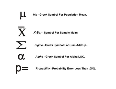 what is x bar and mu