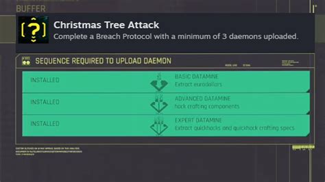 What Is Xmas Tree Attack