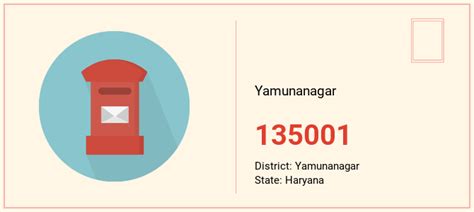 What Is Yamunanagar Pin Code