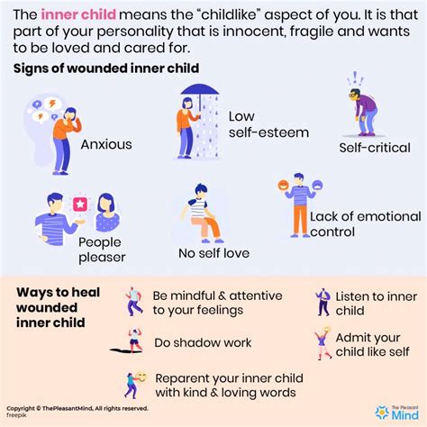 what is your inner child