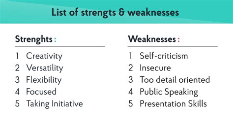 what is your weakness examples