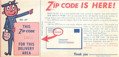 What Is Your Zip Codepostal Code