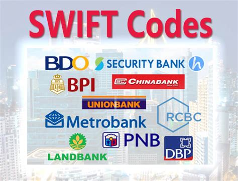 what is zenith bank bic swift code