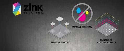 What Is Zero Ink Technology