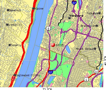 What Is Zip Code For Yonkers
