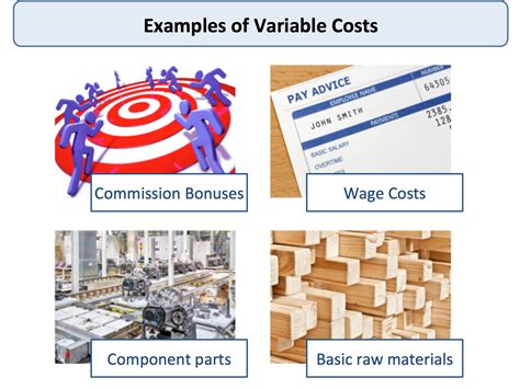 What Items Are Considered Variable Cost