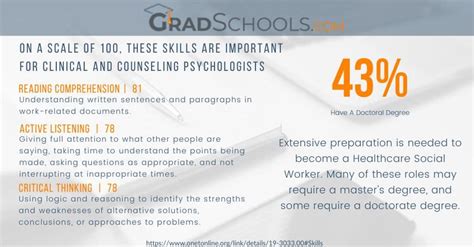 what jobs can you get with a degree in applied behavior analysis