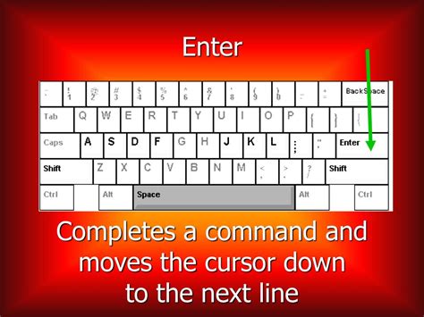 what keyboard shortcut is used to move the cursor to the beginning or end of a document