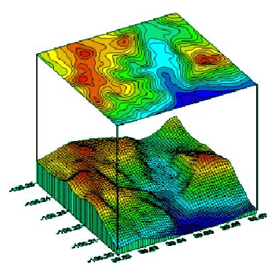 what kind of isoline map shows elevation changes